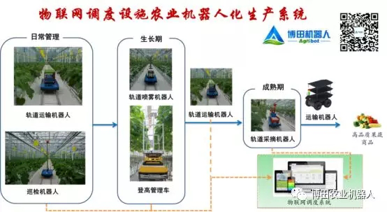 1616133399691896.png 圖片44.png